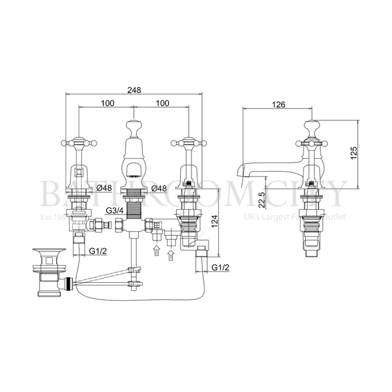 Birkenhead 3 Tap Hole Bath Shower Mixer With Pop Up Waste Specification Diagram