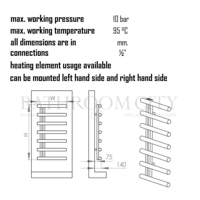 Ivor Stainless Steel Radiator Specification Diagram