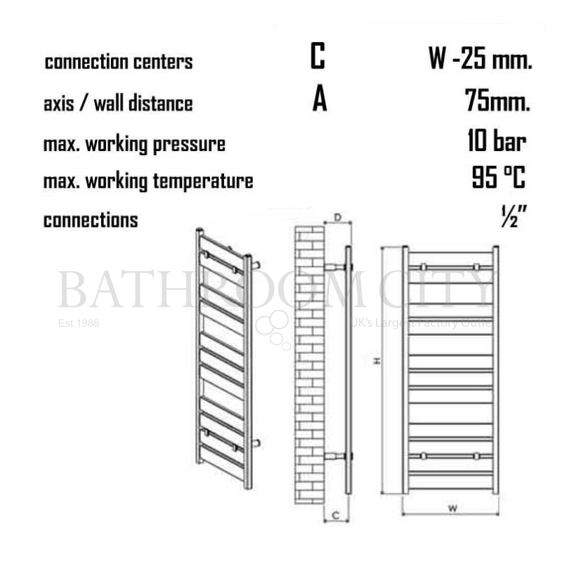 Soho Aluminium Designer Radiator Specification Diagram