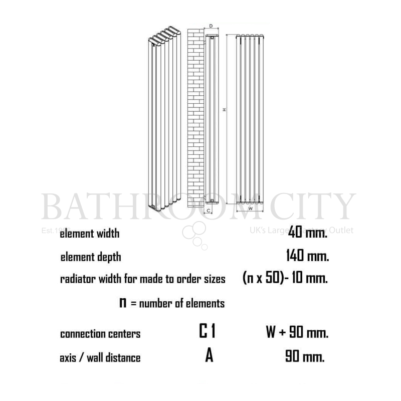 Tubo Aluminium Radiator Specification Diagram