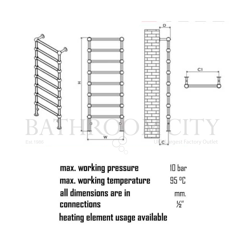 Victoria Steel Designer Radiator Specification Diagram