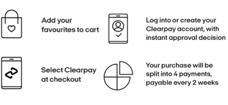 Add your favourites to cart - Select Clearpay at checkout - Log into or create your Clearpay account, with instant approval decision - Your purchase will be split into 4 payments, payable every 2 weeks