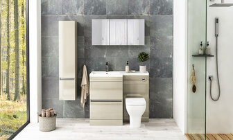 Bathroom Furniture Buying Guide 