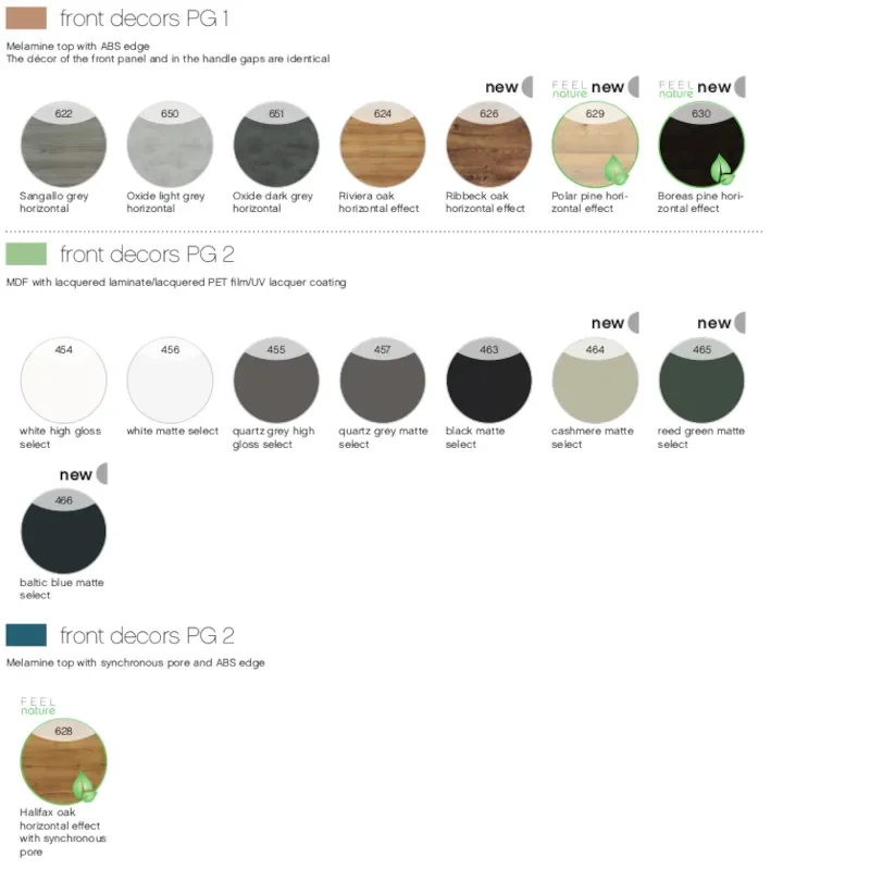 Pelipal Colour Chart 1 for the 6010 Range