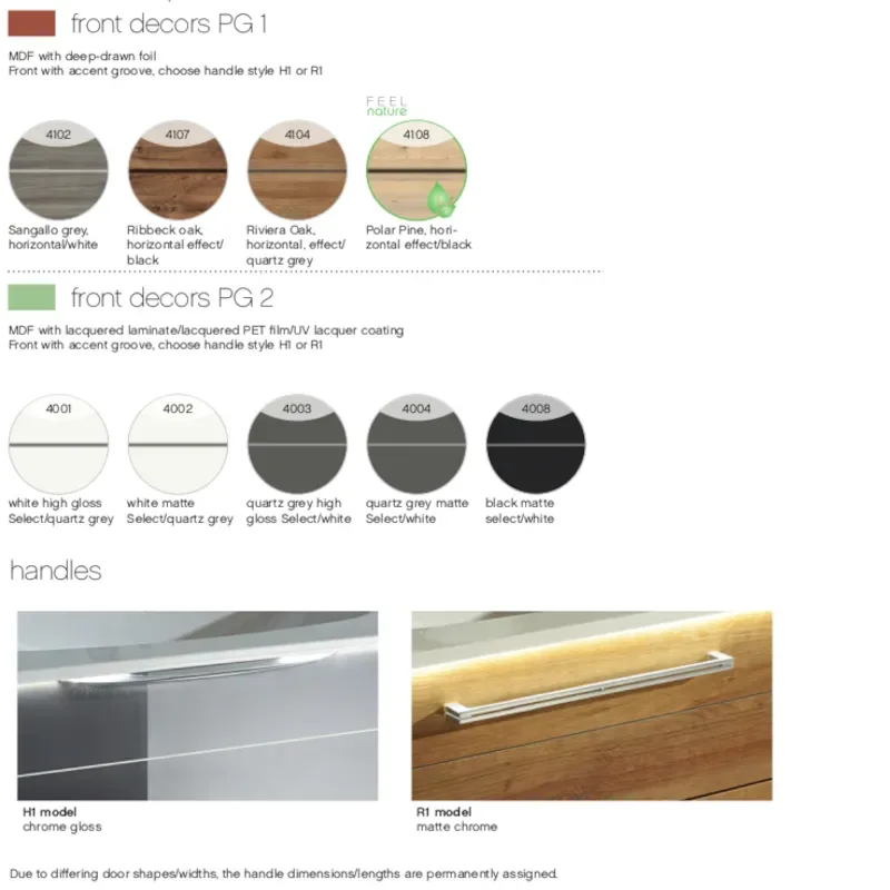 Pelipal Colour Chart 1 for the 6025 Range