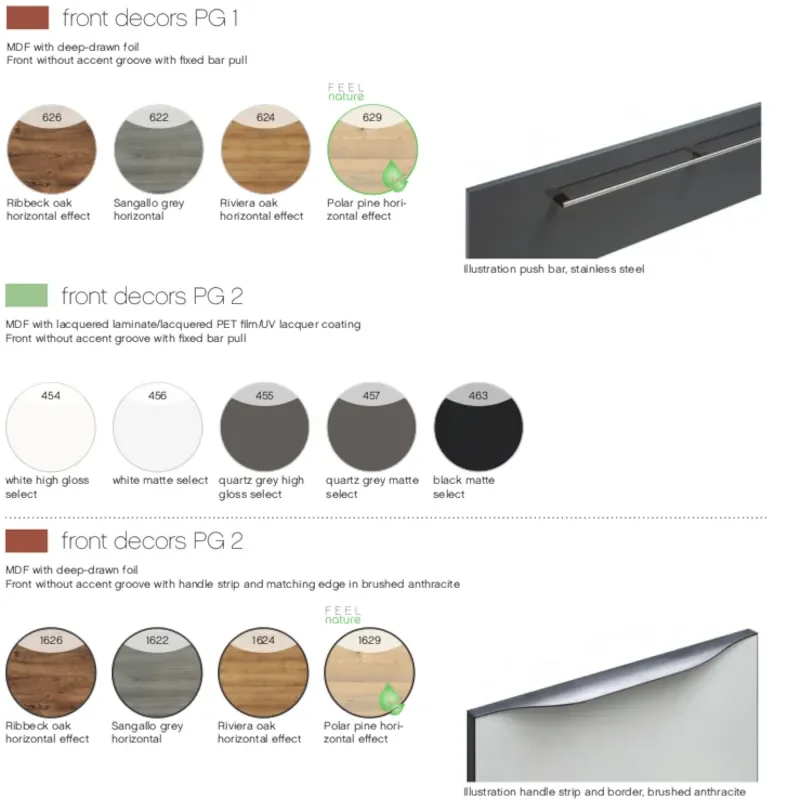 Pelipal Colour Chart 2 for the 6025 Range