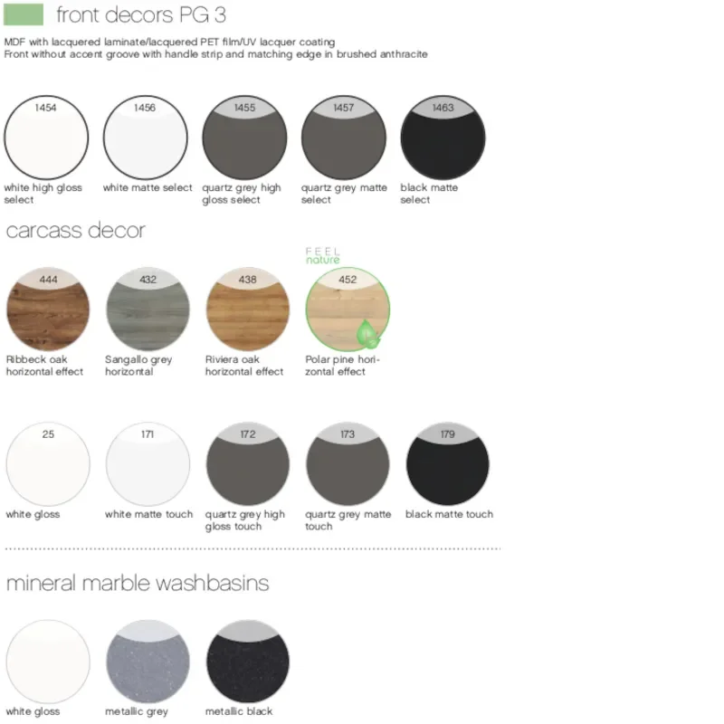 Pelipal Colour Chart 3 for the 6025 Range