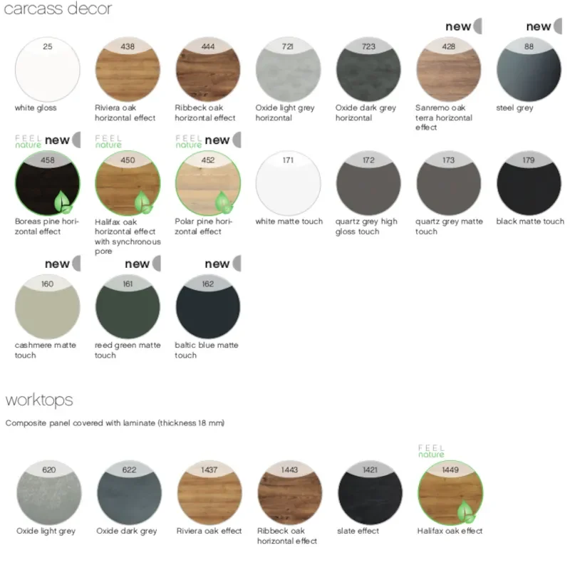 Pelipal Colour Chart 2 for the 6915 Range