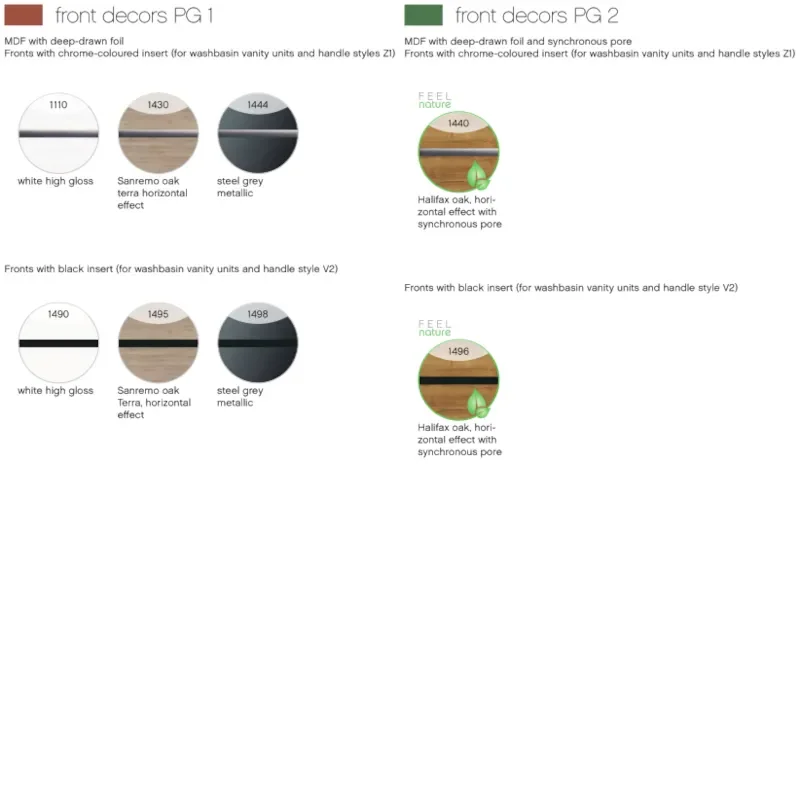 Pelipal Colour Chart 1 for the 7045 Range