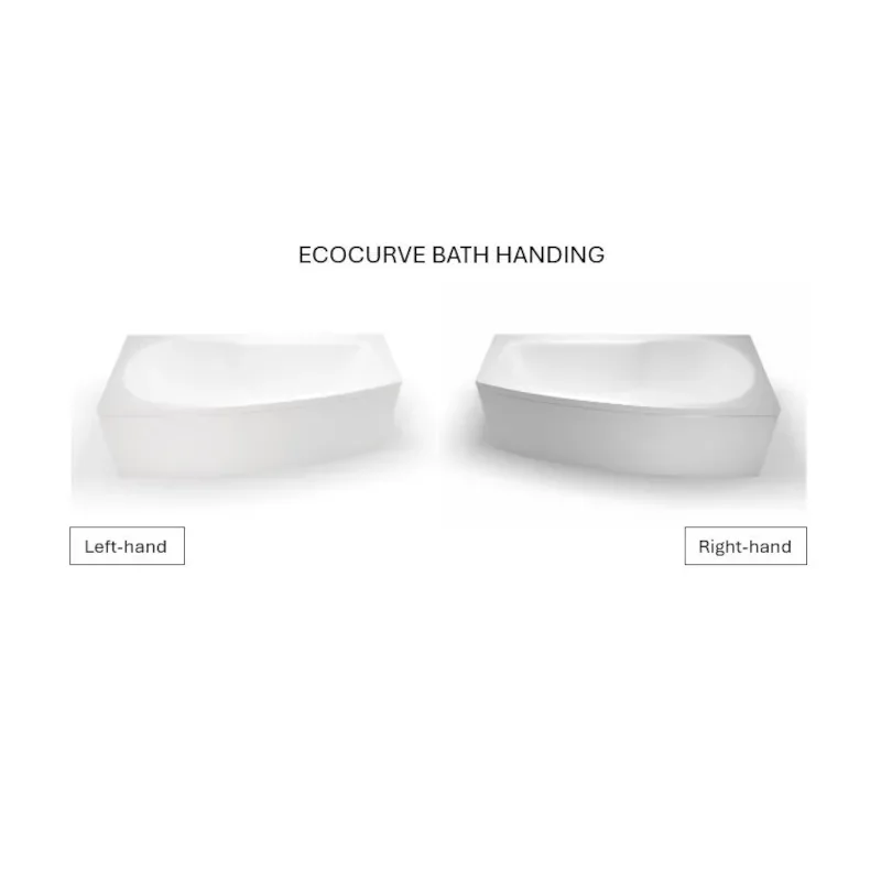 Handing Diagram for EcoCurve Shower Bath