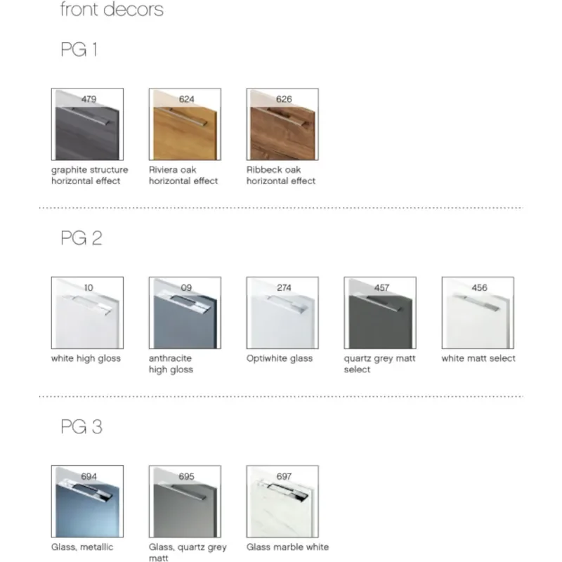 Colour and Handles Chart 1 for Pelipal's Leonardo Range