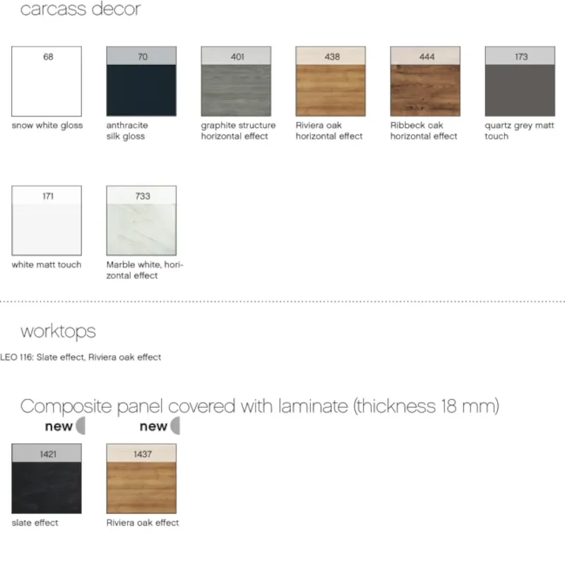 Colour and Handles Chart 2 for Pelipal's Leonardo Range