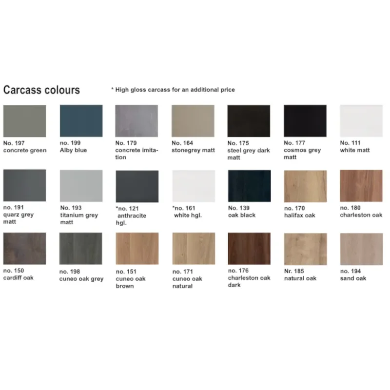 Colour Chart for Laguna Platino Carcasses