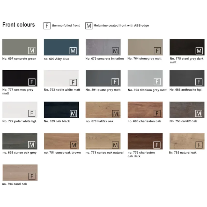 Colour Chart for Laguna Platino Fronts