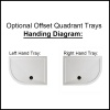 Offset Quadrant Shower Tray Handing Diagram