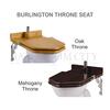 Extra Product Image For Burlington High Level Toilet Pan With White Aluminium Cistern And Flush Kit 2